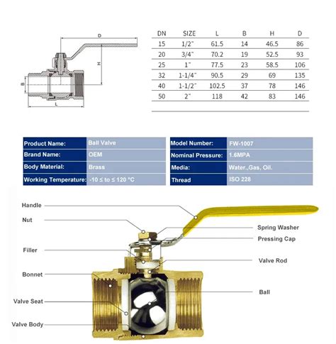 Dn15 Dn50 12 2 Inch Internal And External Thread Two Way Brass Ball Valves With Long Handle