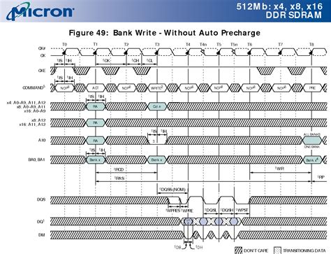 Figure 49 From DOUBLE DATA RATE DDR SDRAM Semantic Scholar