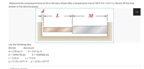 Solved Determine The Compressive Force In Lb In The Bars Shown