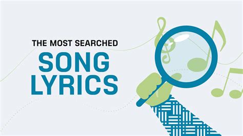 Most Search Song Lyrics Around the Globe | WordList Finder