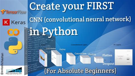 Create And Visualize Your First Convolutional Neural Network Cnn In