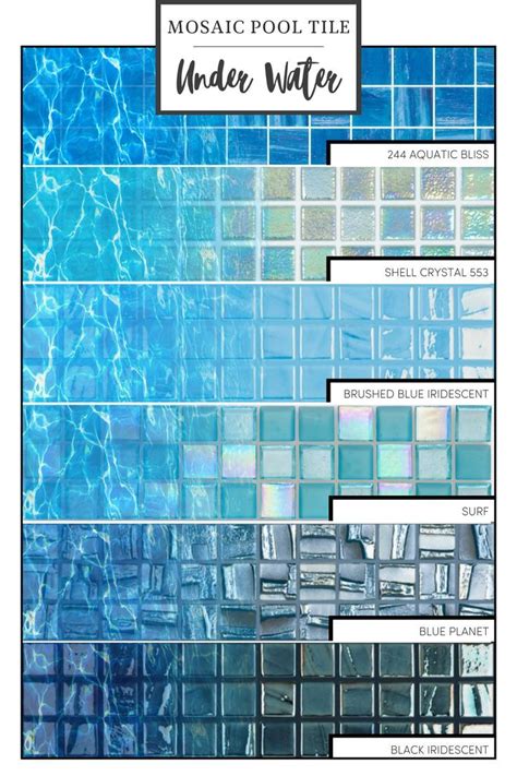 Pool Water Colors w/ Mosaic Tile | Mosaic pool, Swimming pool tiles ...