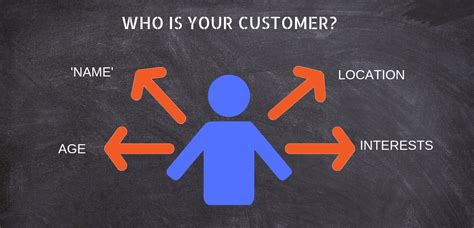 How To Reach Your Customers On Social Media Boost Social Media