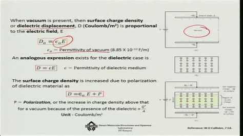 Electric Properties Ii Youtube