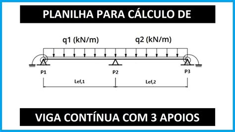 Planilha Para Cálculo De Viga Contínua Com 3 Apoios Youtube