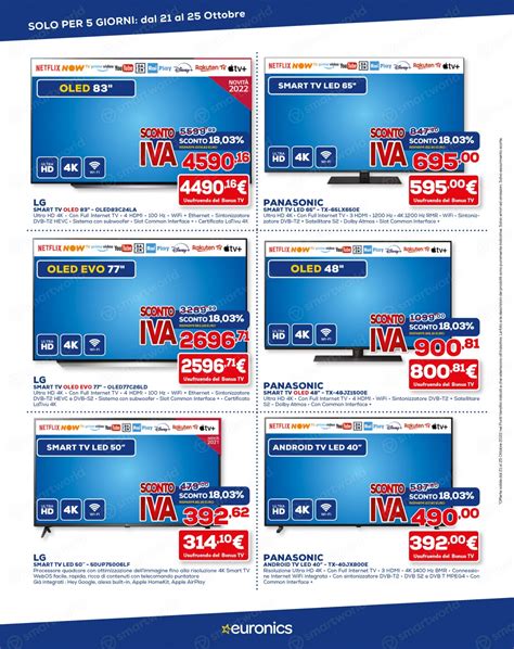 Volantino Euronics Sconto Iva Extra Ottobre Pochissimi