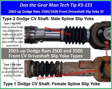 Dodgefrontdriveshaft2003 Up Torque King 4x4