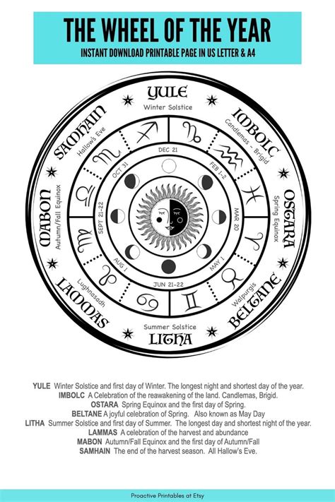 Wheel Of The Year And 8 Wiccan Pagan Sabbats Printable Etsy