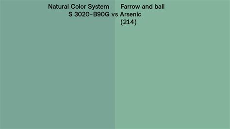 Natural Color System S 3020 B90g Vs Farrow And Ball Arsenic 214 Side