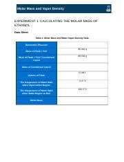 Lab -14-Molar Vapor Densitydata.docx - Molar Mass and Vapor Density ...