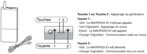 Comment Associer Un Thermostat Modulant Navilink A Ma Chaudi Re