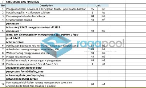 Harga Biaya Pembuatan Kolam Renang Per Meter Persegi Termurah