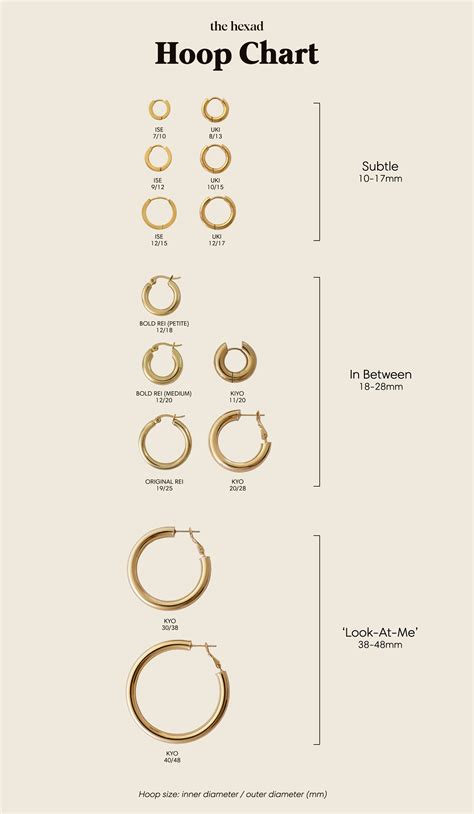 Hoop Earring Size Chart Actual Size Mm Shanghaiisse