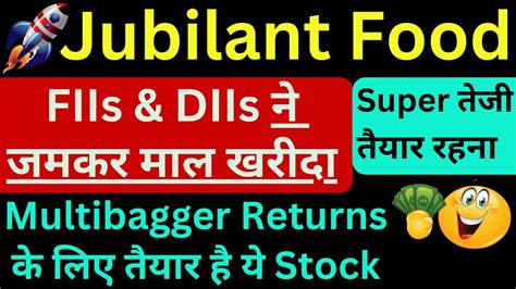 🟣 Jubilant Foodworks Share Analysis Dominos Pizza Share Jubilant