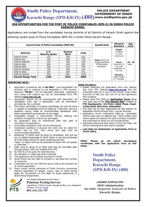 Sindh Police Jobs 2022 Application Form