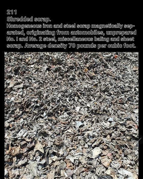 Our Shredded Metal Scrap as per ISRI... - ARM Metal Recycling