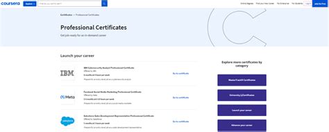 Coursera Vs LinkedIn Learning 2024 Which One Is Better