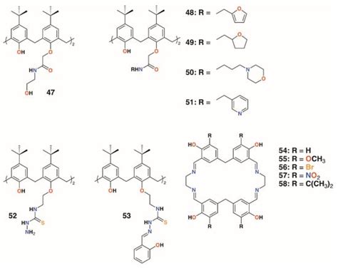 Molecules Free Full Text Antimicrobial Activity Of Calixarenes And