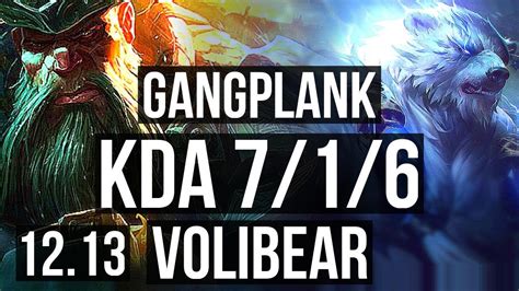 GANGPLANK Vs VOLIBEAR TOP 7 1 6 6 Solo Kills 1 2M Mastery 300