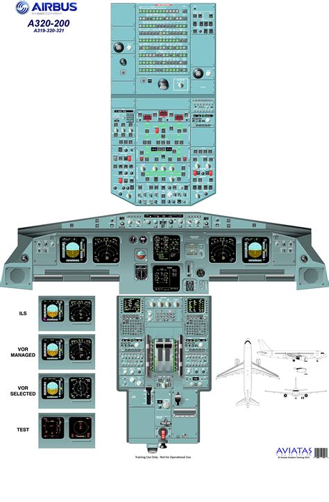 Buy Airbus A320-200 Cockpit - Digital download Online at desertcartINDIA