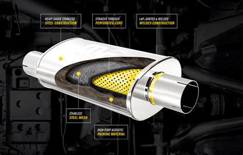 Magnaflow Performance Mufflers by The Supreme Muffler Shop