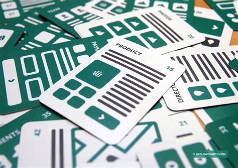 UX Flowchart Cards – UX Flowchart Cards