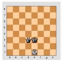 Stalemate In Chess - Chess And Fun