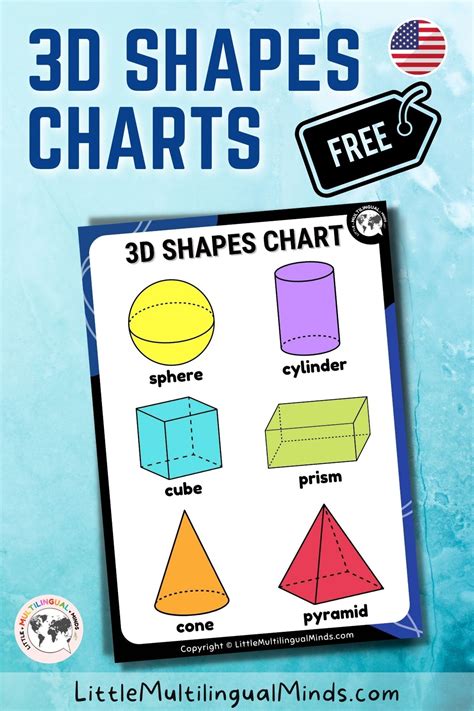 Free Printable 3d Shapes Chart For Preschool Pre K And Kindergarten