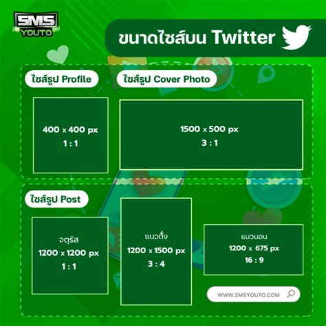 ขนาดภาพบน Social Media แจกและอัปเดตล่าสุดประจำปี 2023