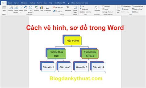 Hướng Dẫn Cách Vẽ Sơ đồ Nhánh Cây Trong Word đơn Giản Và Chi Tiết Nhất