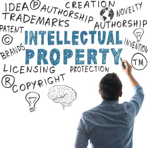 Patent Law Group Patent Law Group And Intellectual Property