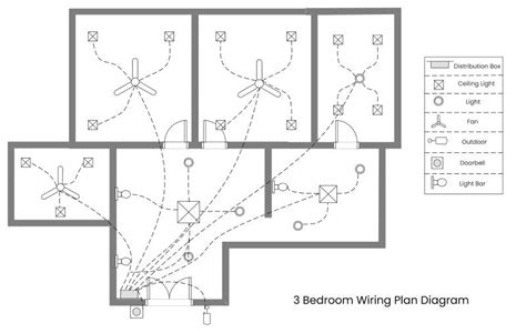 House Wiring Diagram Template - Wiring Flow Line