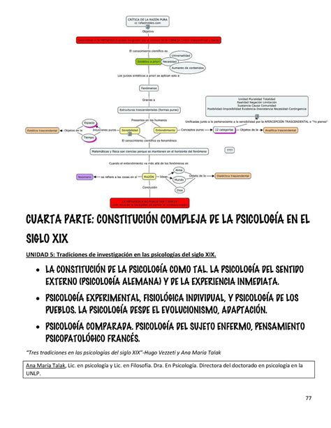 Resumen Historia de la Psicolog Ã a 77 88 1 2 12 UNIDAD 5