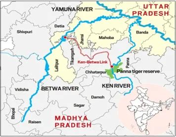 Ken-Betwa river link project | IASbaba