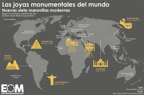 El Orden Mundial Eom On Twitter Cu Les Son Las Siete Maravillas