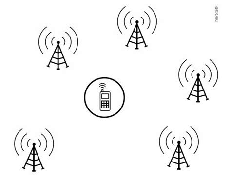 Para Obter A Posição De Um Telefone Celular - (Enem 2015) Para obter a posição de um telefone celular, a polícia ...