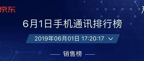 618提前开战，哪家手机最抢手 知乎