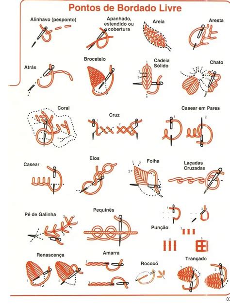 Bordado Livre Passo A Passo As Melhores Ideias Para Iniciantes