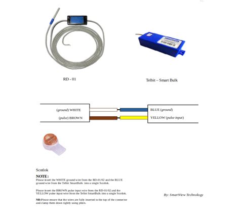 Telbit Smartwater To Rd Connection Diagram Smart View Technology