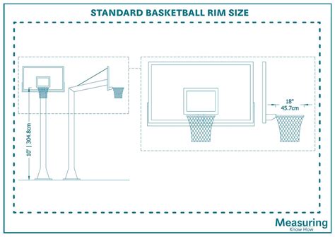 Basketball Court Dimensions, Gym Diagrams And Layouts, 40% OFF