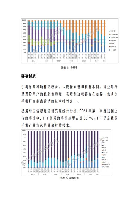 中国信通院：国内手机产品交互载体特性监测报告（2021年第一期）pdf 先导研报