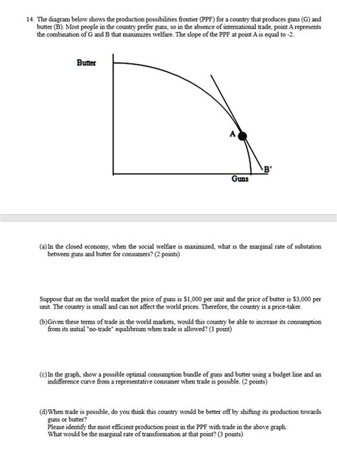 Solved 14 The Diagram Below Shows The Production Possibilities