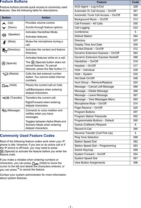 Mitel Users Manual Ip Phone Quick Reference Guide