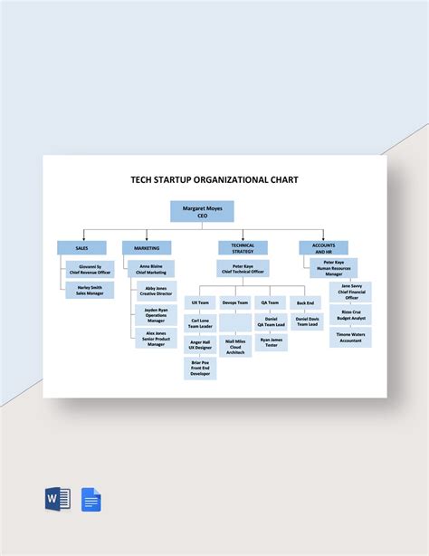 Technology Startup Organizational Chart Template Download In Word