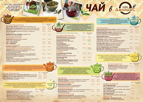 Чайная карта - Едим вкусно в Крылатском