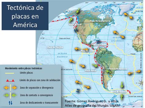 Placas Tectonicas De America