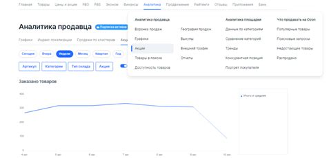 Статистика продаж на Озон: как посмотреть статистику Озон, узнать ...