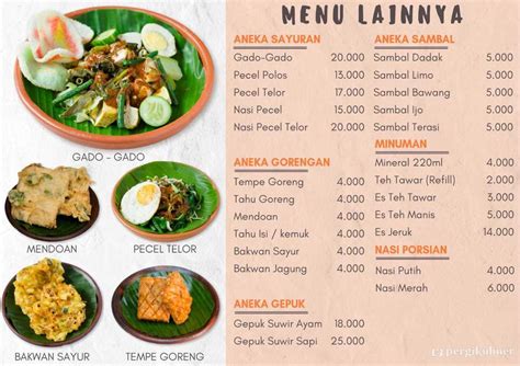 Selalu Diperbarui Menu Dapur Purwokerto Gading Serpong Tangerang