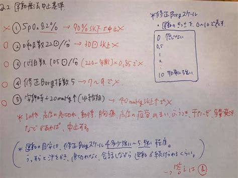 第55回 理学療法士国家試験 午前 第78問 療法士活性化委員会