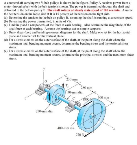 Solved A Countershaft Carrying Two V Belt Pulleys Is Shown Chegg